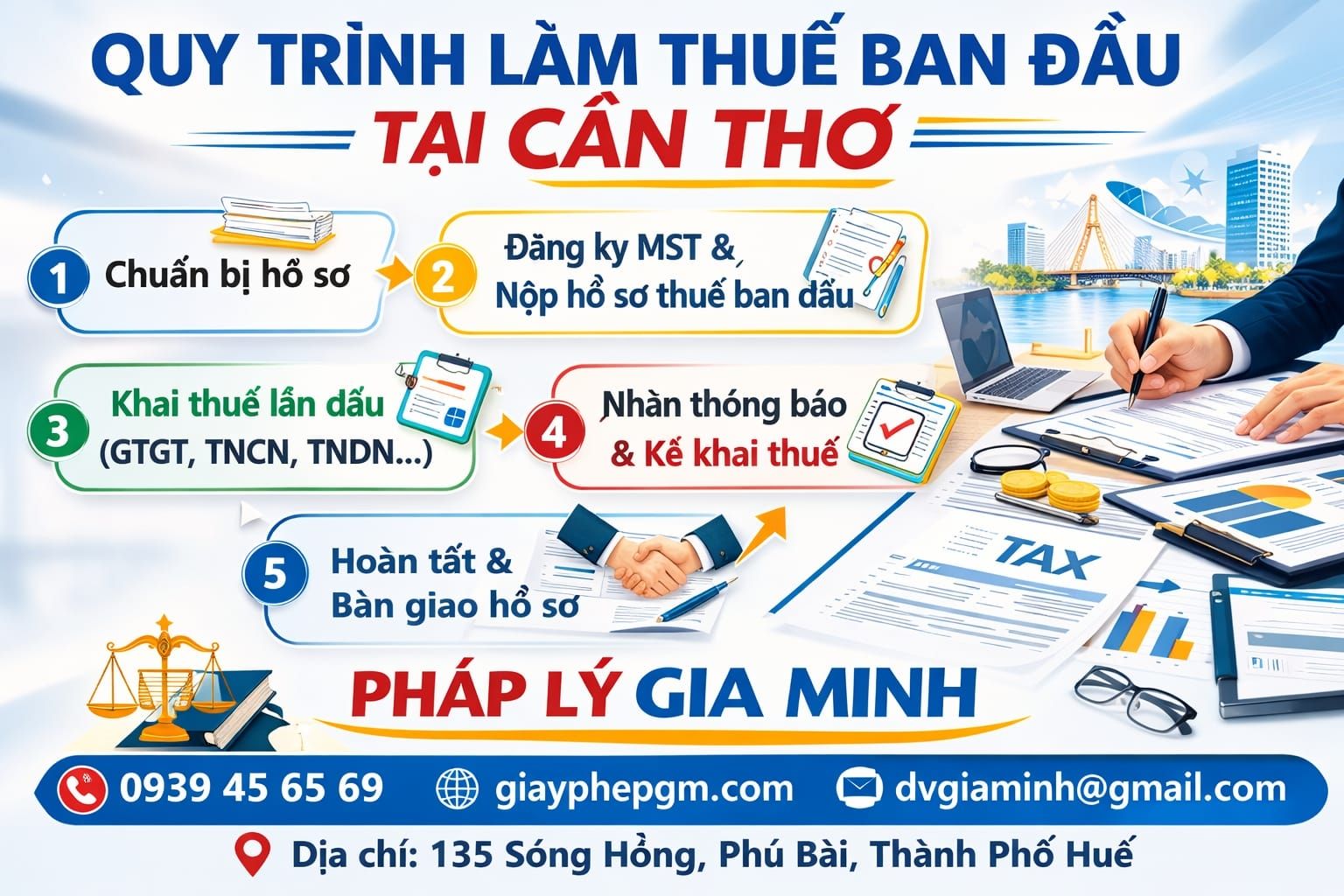 Dịch vụ kế toán thuế tại Cần Thơ trọn gói