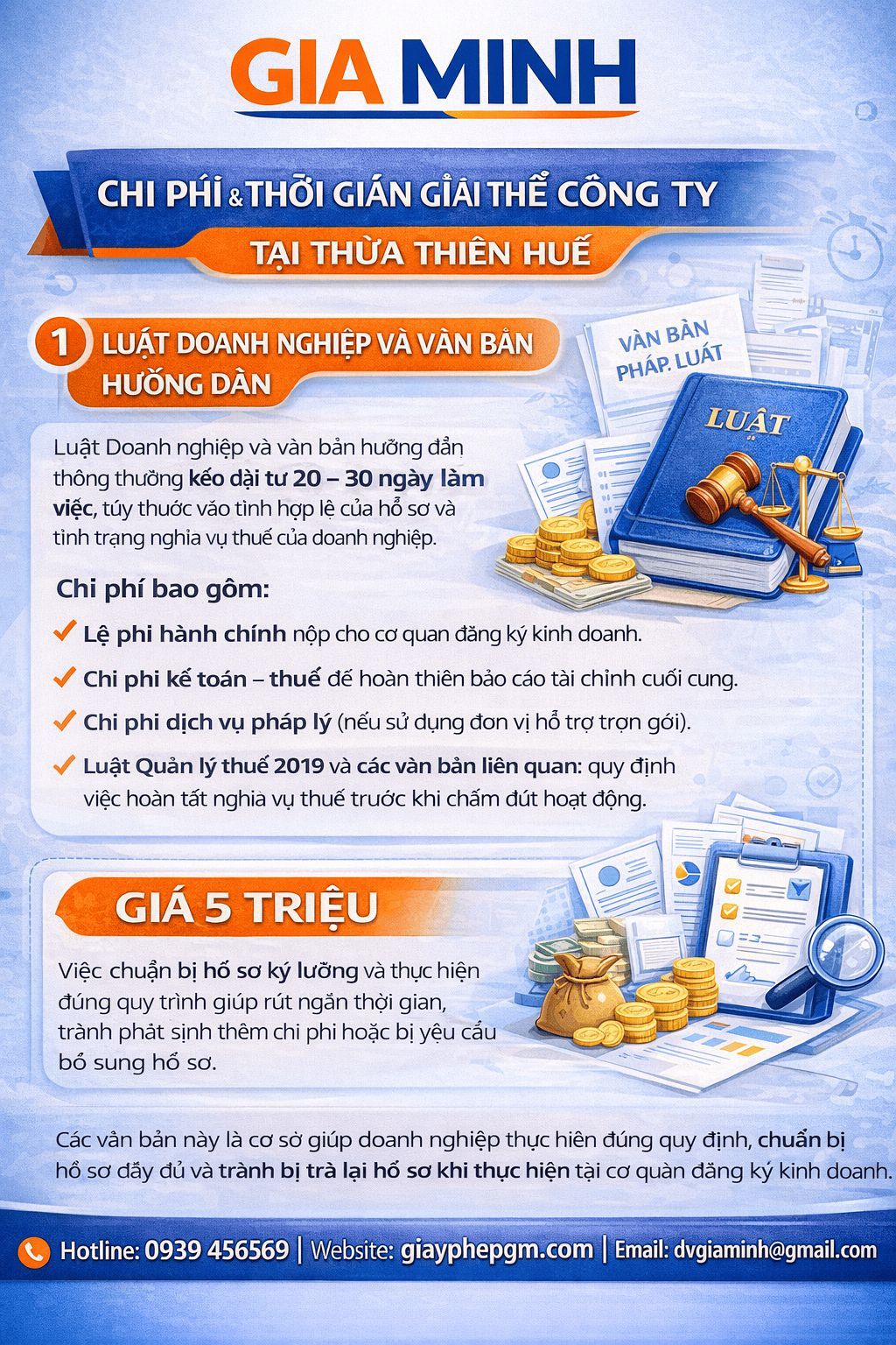 thủ tục mở công ty tại Cần Thơ