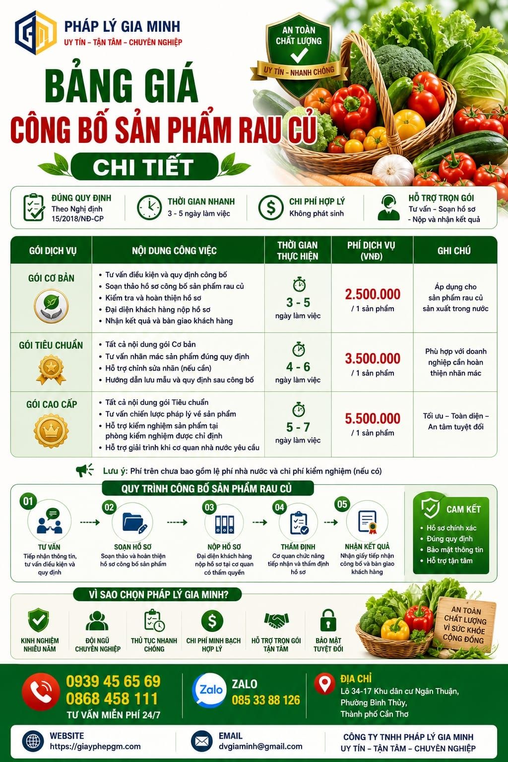 Bảng giá công bố sản phẩm rau củ chi tiết