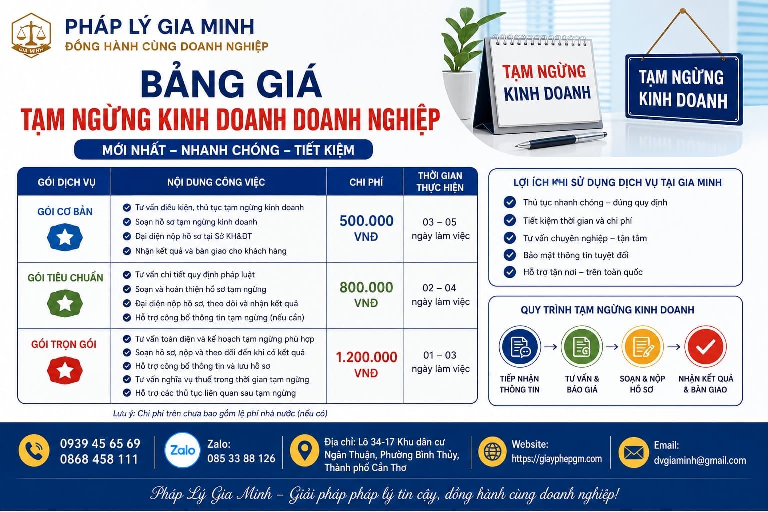 Bảng giá tạm ngừng kinh doanh doanh nghiệp mới nhất