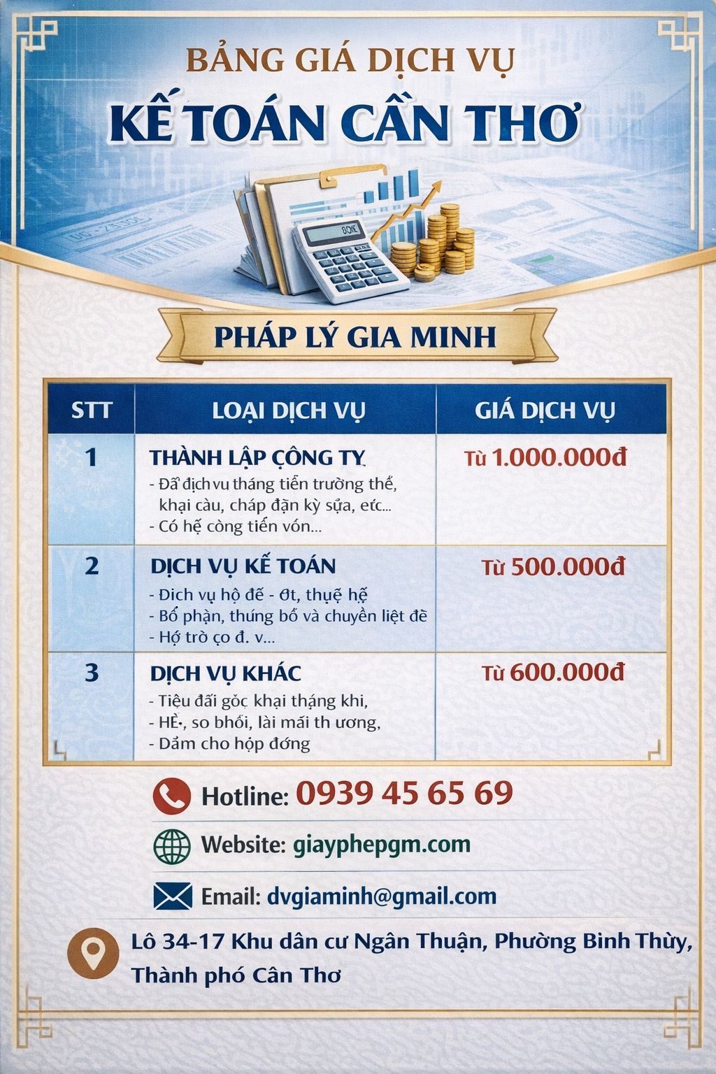 Doanh nghiệp tại Thốt Nốt Cần Thơ