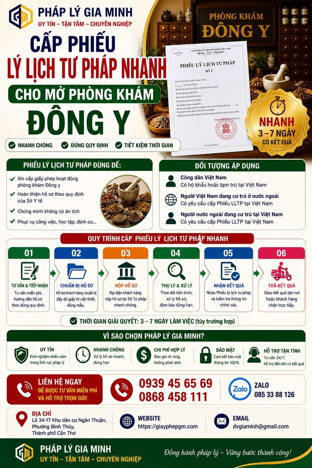 Cấp phiếu lý lịch tư pháp nhanh cho mở phòng khám