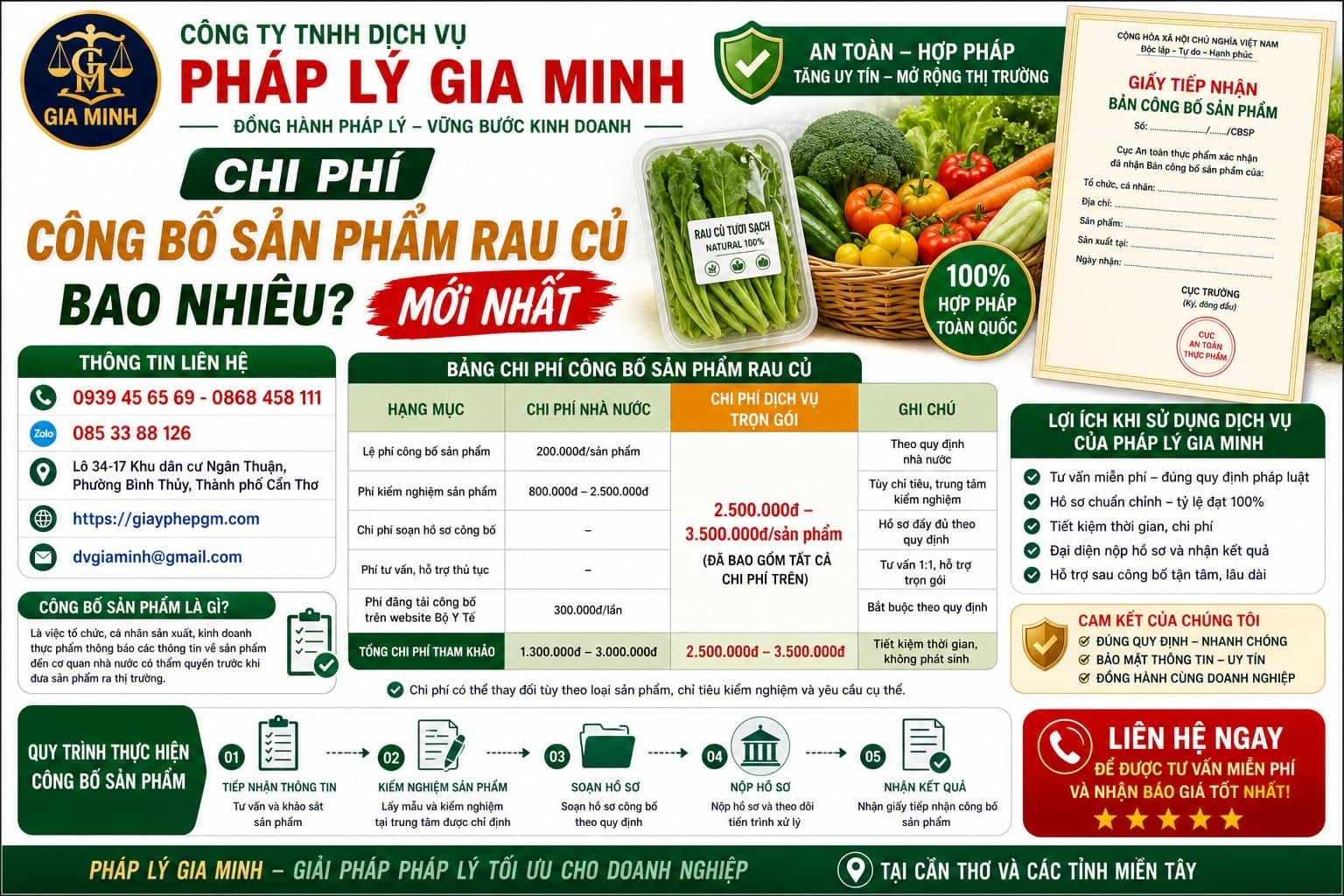 Chi phí công bố sản phẩm rau củ bao nhiêu mới nhất