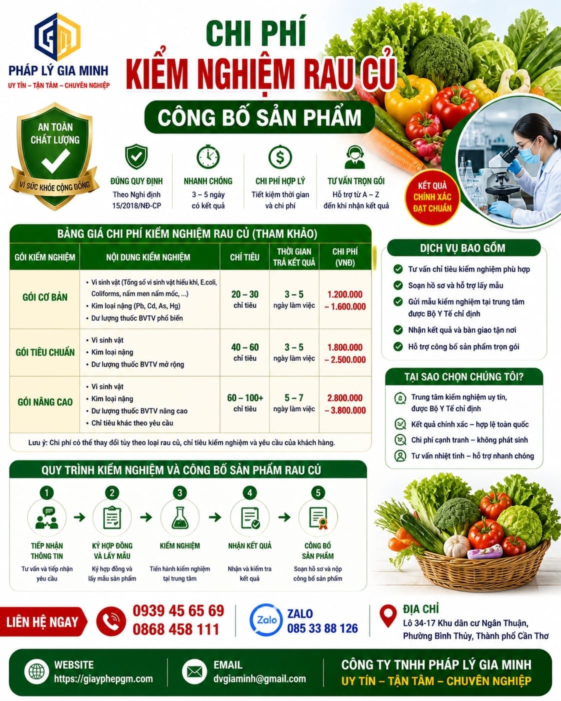 Chi phí kiểm nghiệm rau củ công bố sản phẩm