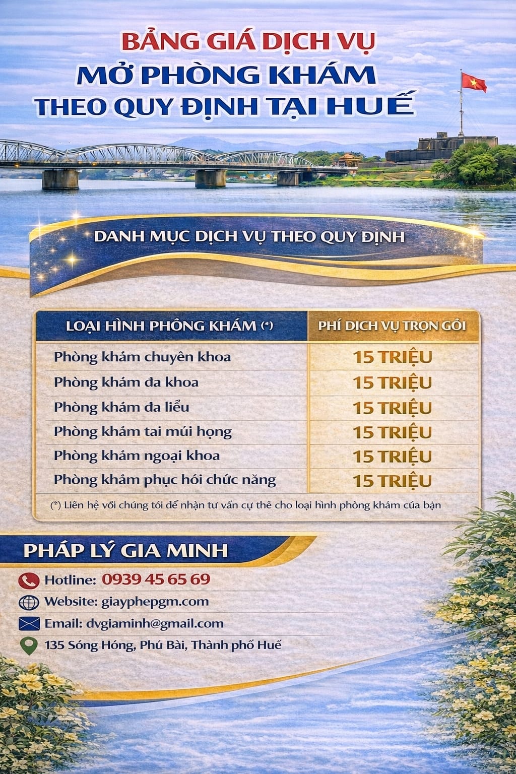 chi phí mở phòng khám da liễu