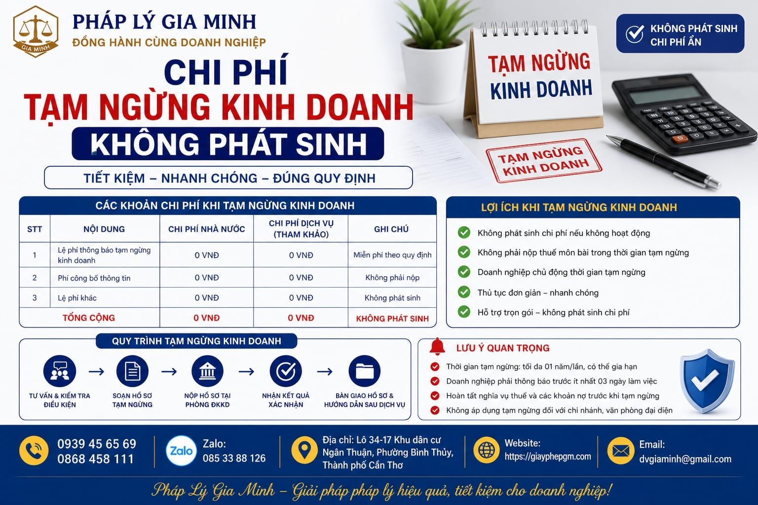 Chi phí tạm ngừng kinh doanh không phát sinh