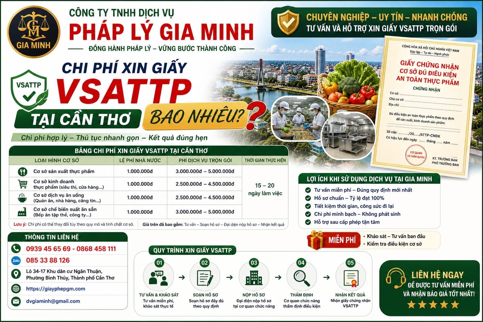 Chi phí xin giấy VSATTP tại Cần Thơ bao nhiêu