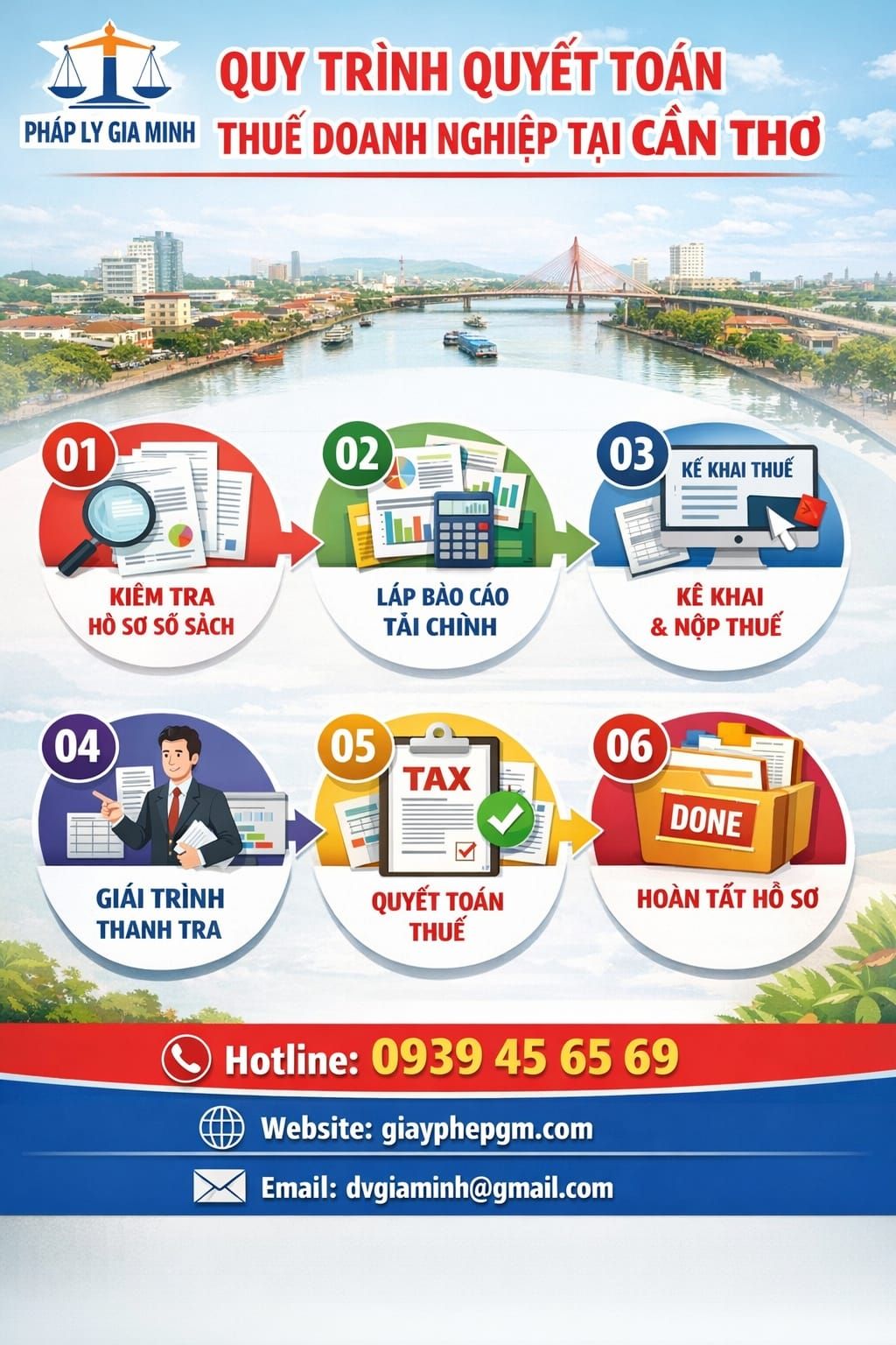 Dịch vụ báo cáo thuế tại Cần Thơ trọn gói