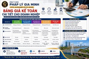 Dịch vụ kê khai thuế Cần Thơ