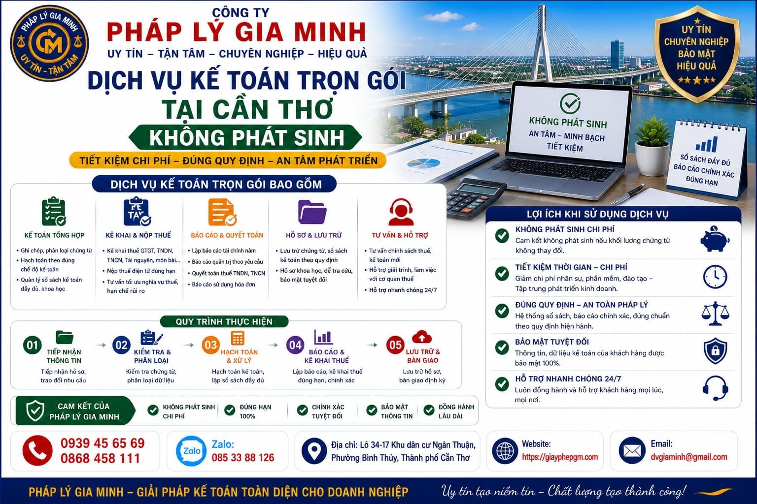 Dịch vụ kế toán trọn gói tại Cần Thơ không phát sinh
