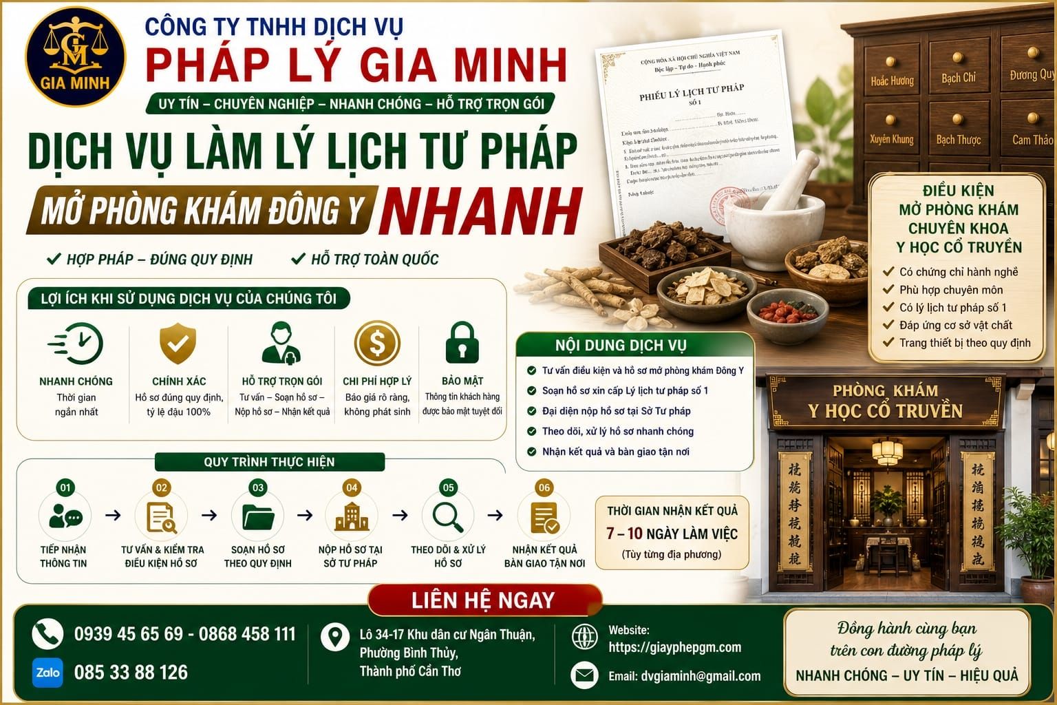 Dịch vụ làm lý lịch tư pháp mở phòng khám đông y nhanh
