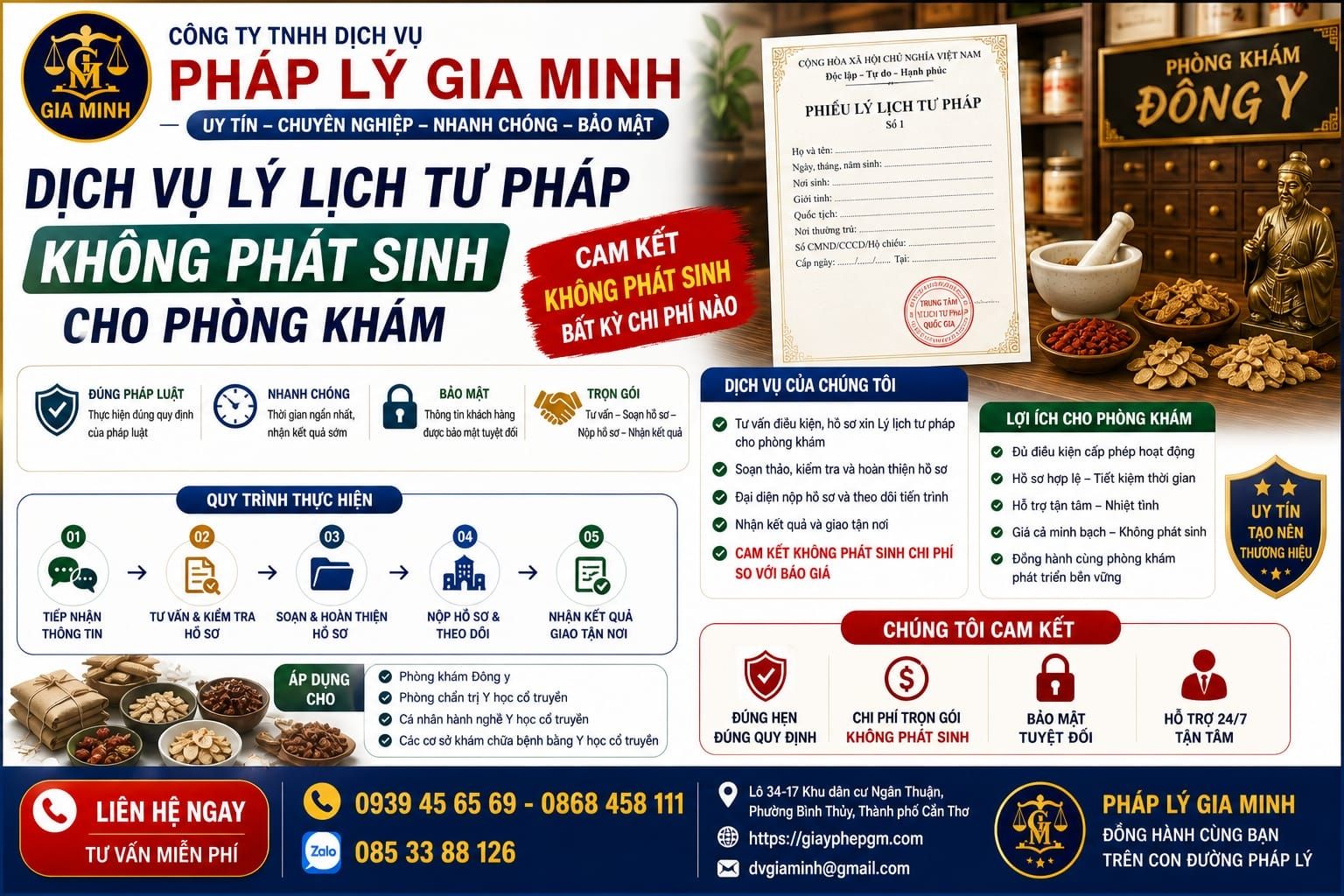 Dịch vụ lý lịch tư pháp không phát sinh cho phòng khám