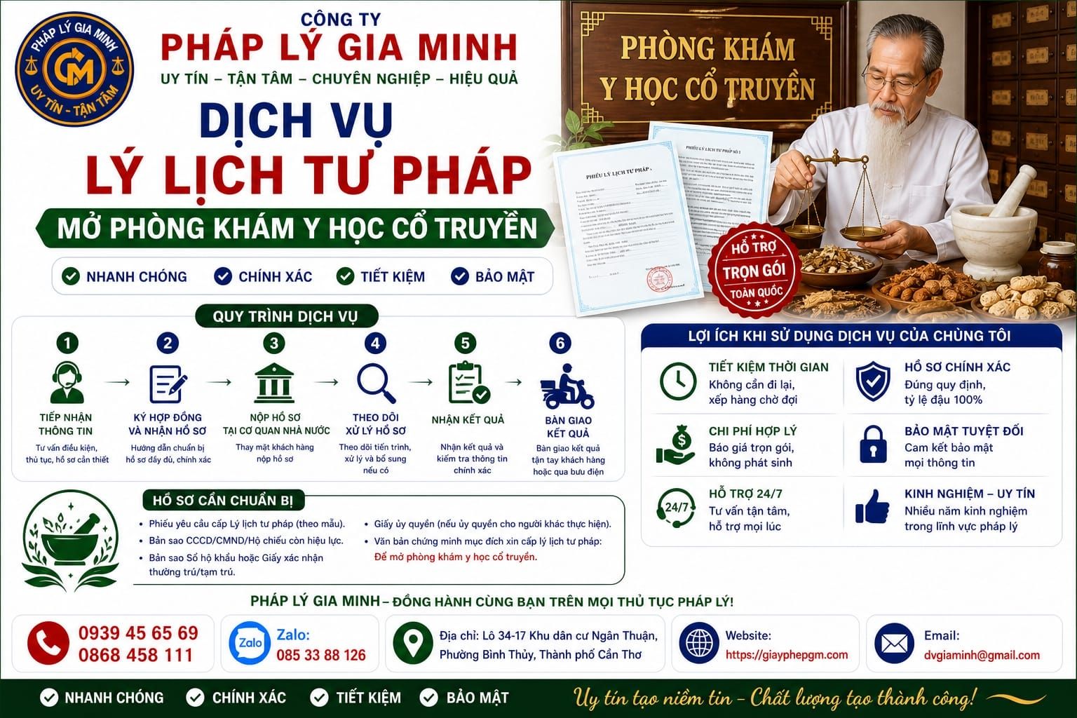 Dịch vụ lý lịch tư pháp mở phòng khám y học cổ truyền
