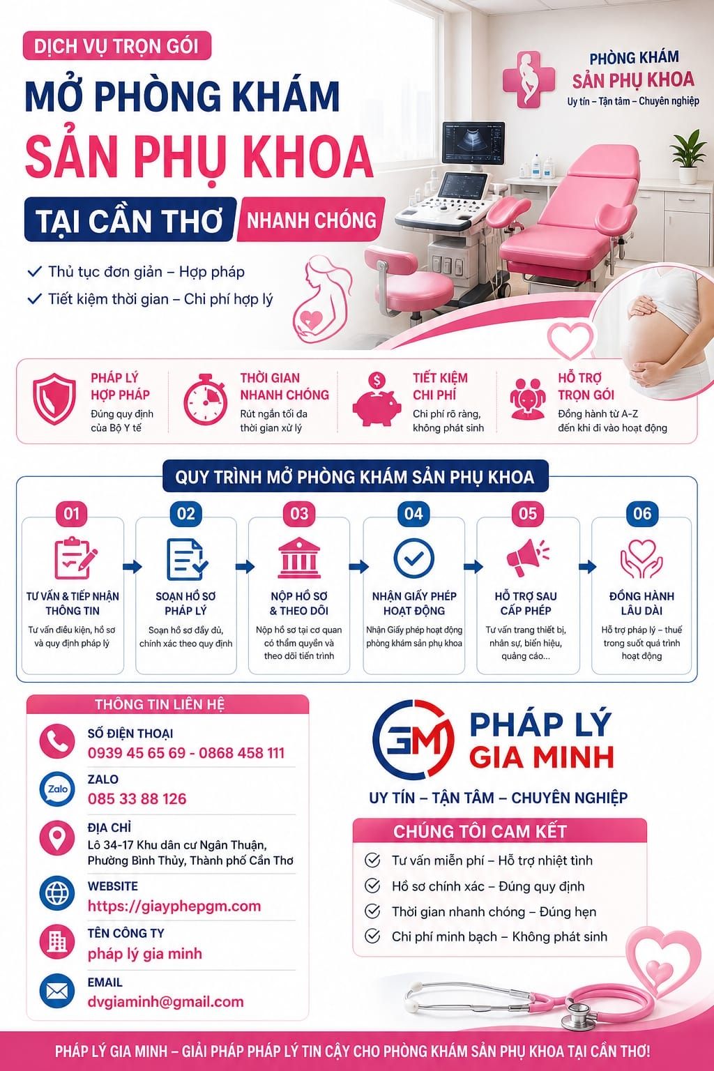 Dịch vụ mở phòng khám sản phụ khoa tại Cần Thơ trọn gói