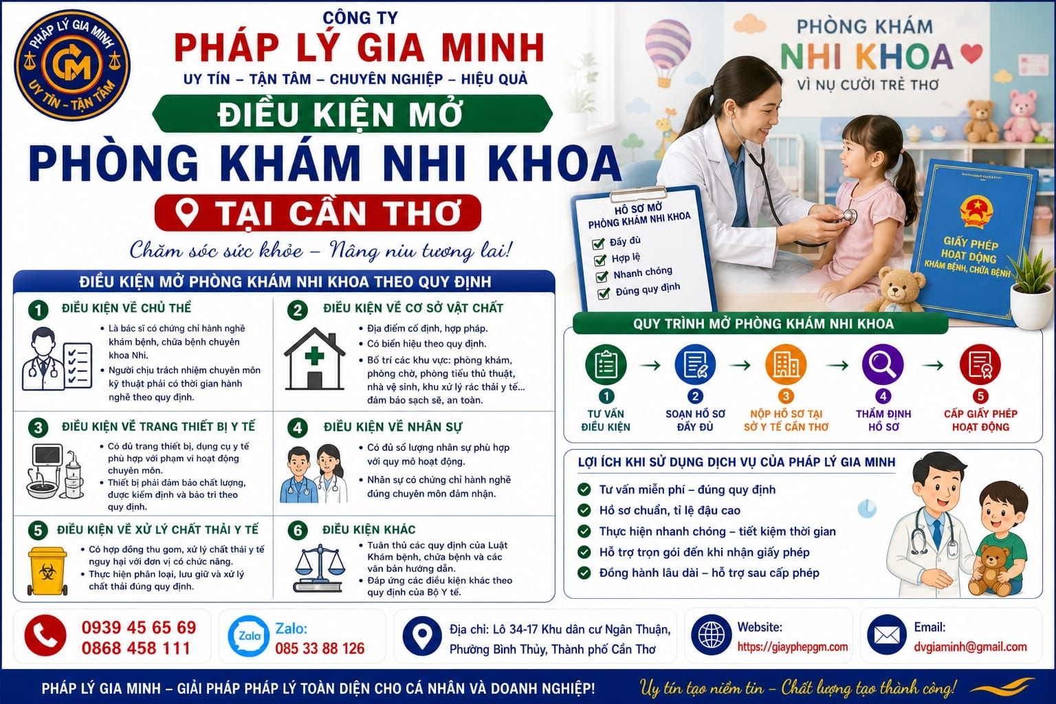 Điều kiện mở phòng khám nhi khoa tại Cần Thơ đầy đủ