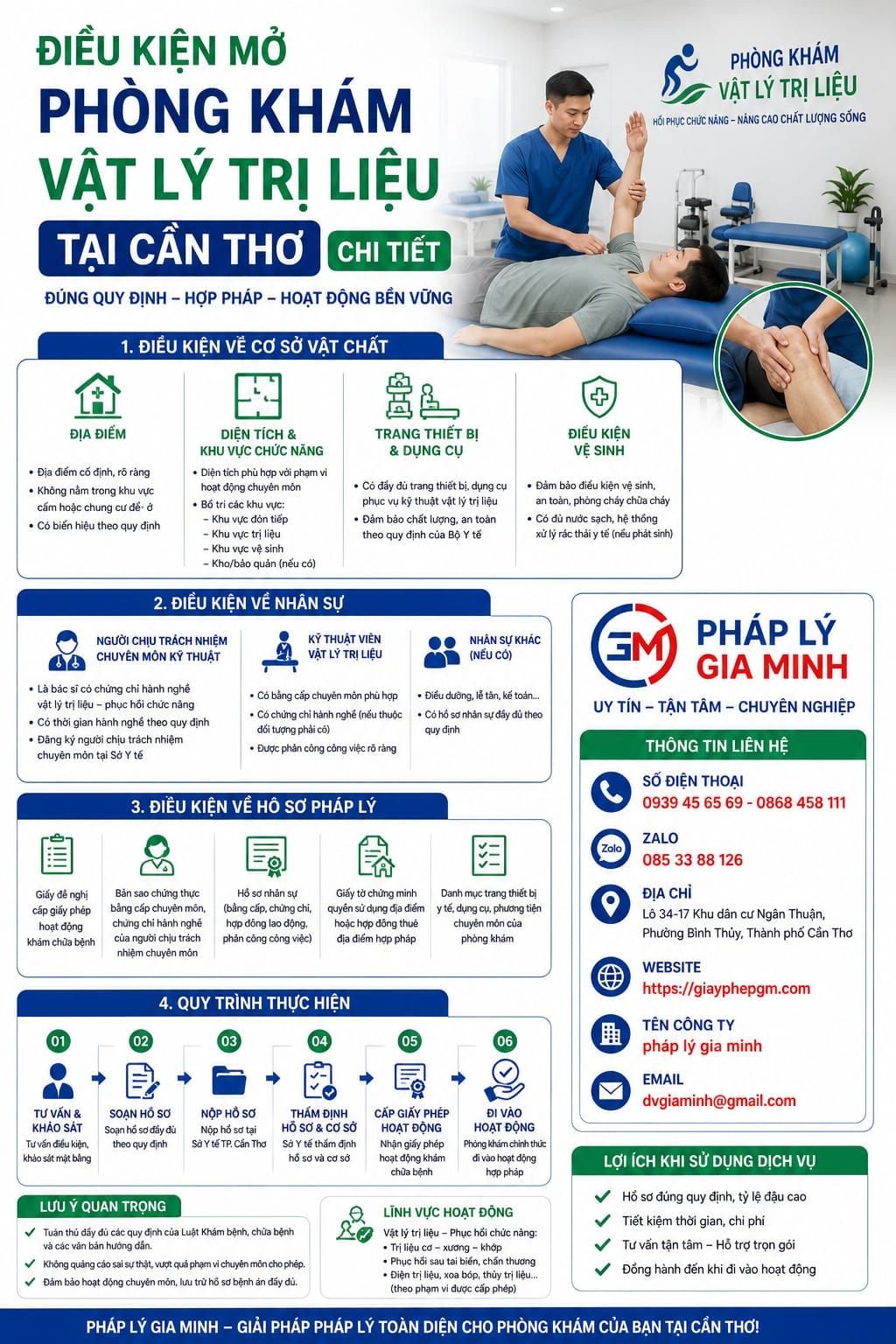 Điều kiện mở phòng khám vật lý trị liệu tại Cần Thơ chi tiết