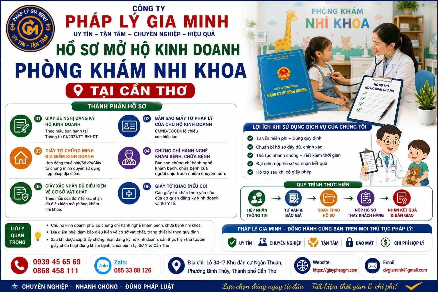 Hồ sơ mở hộ kinh doanh phòng khám nhi khoa tại Cần Thơ