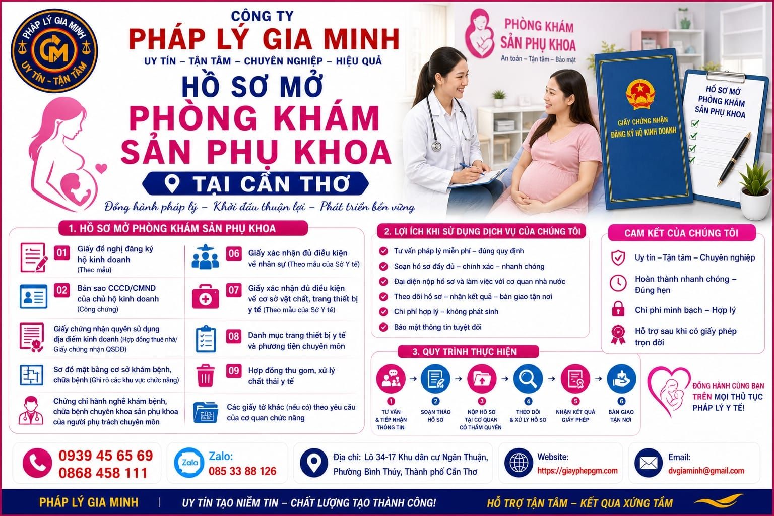 Hồ sơ mở phòng khám sản phụ khoa tại Cần Thơ đầy đủ
