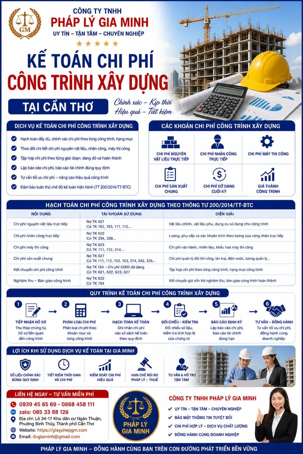 Kế toán chi phí công trình xây dựng tại Cần Thơ