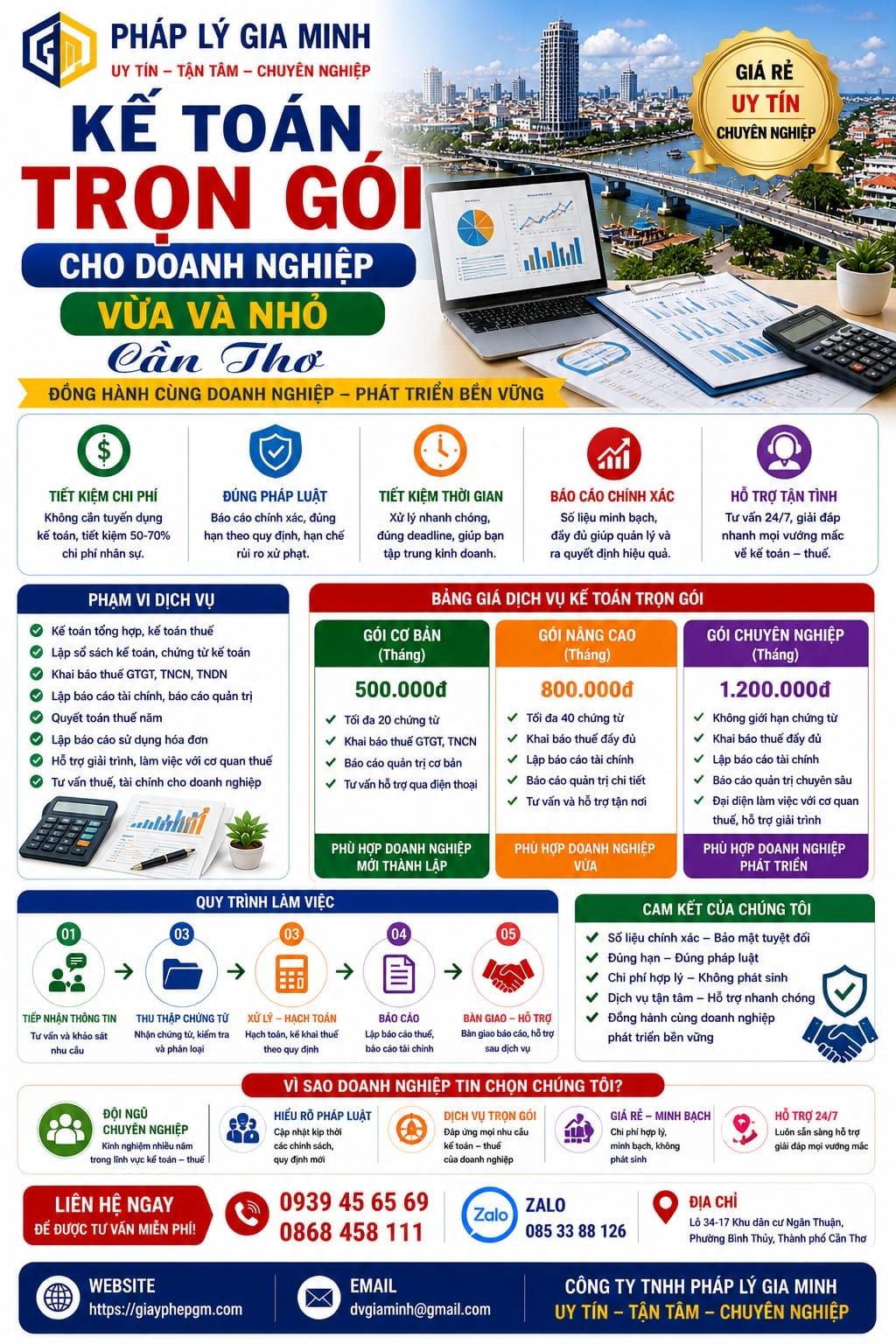 Kế toán thuế trọn gói doanh nghiệp tại Cần Thơ