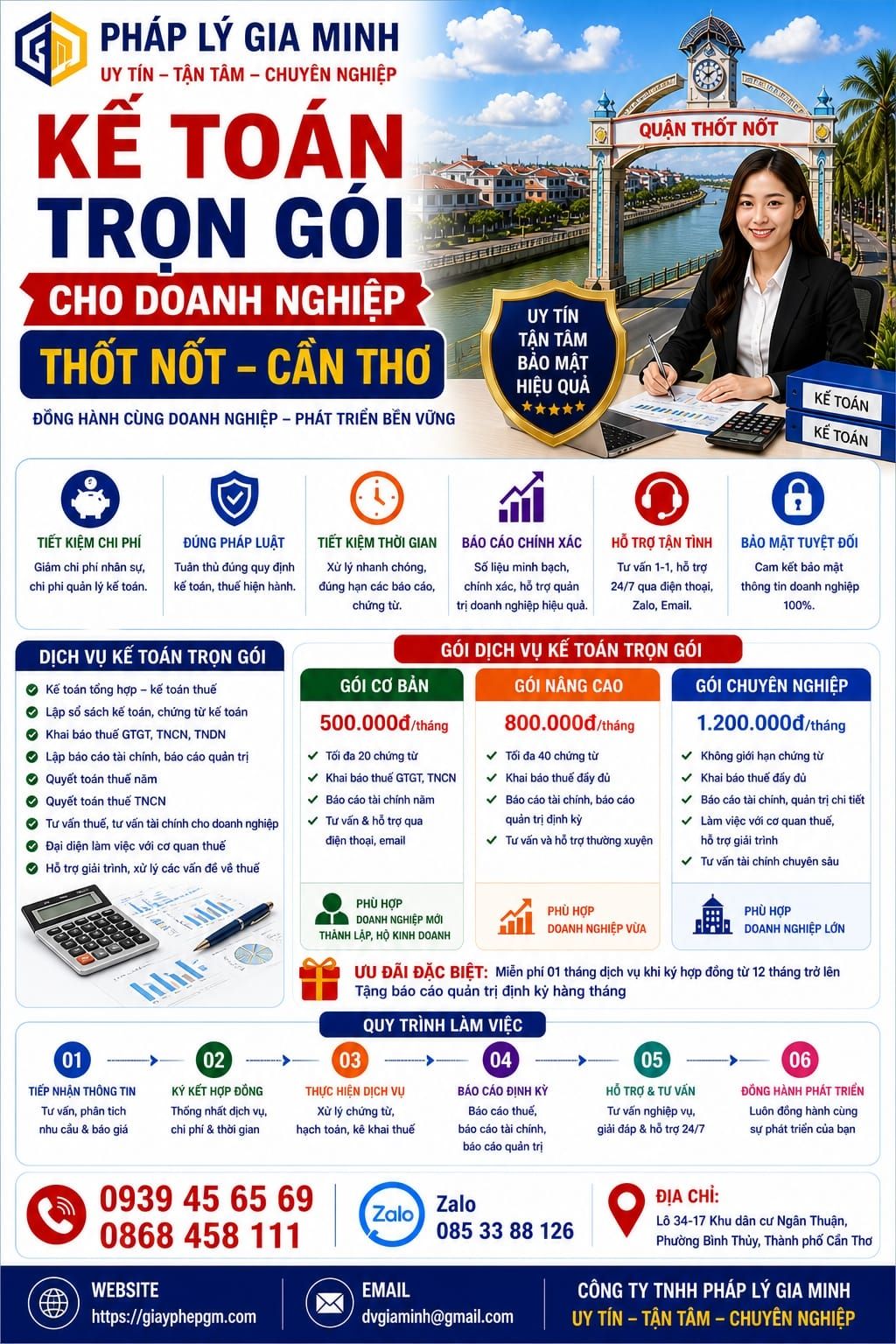 Kế toán trọn gói cho doanh nghiệp Thốt Nốt Cần Thơ
