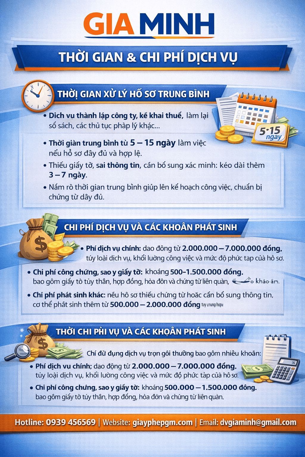 dịch vụ kế toán uy tín