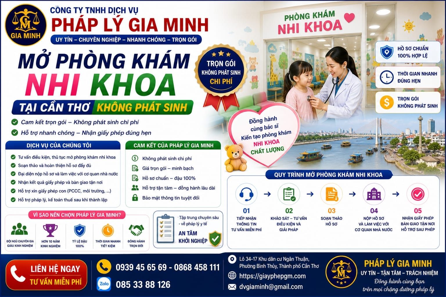 Mở phòng khám nhi khoa tại Cần Thơ không phát sinh
