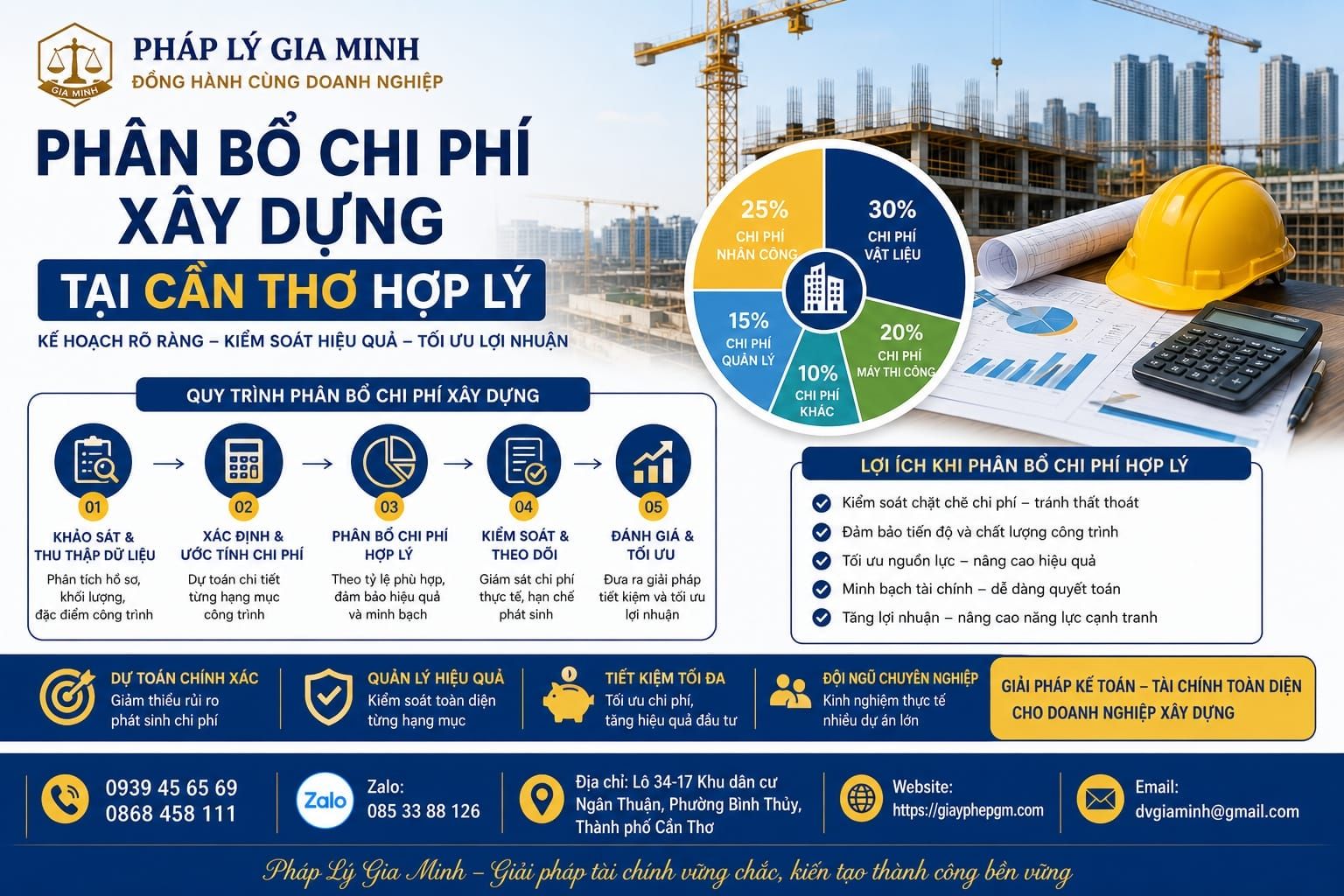 Phân bổ chi phí xây dựng tại Cần Thơ hợp lý
