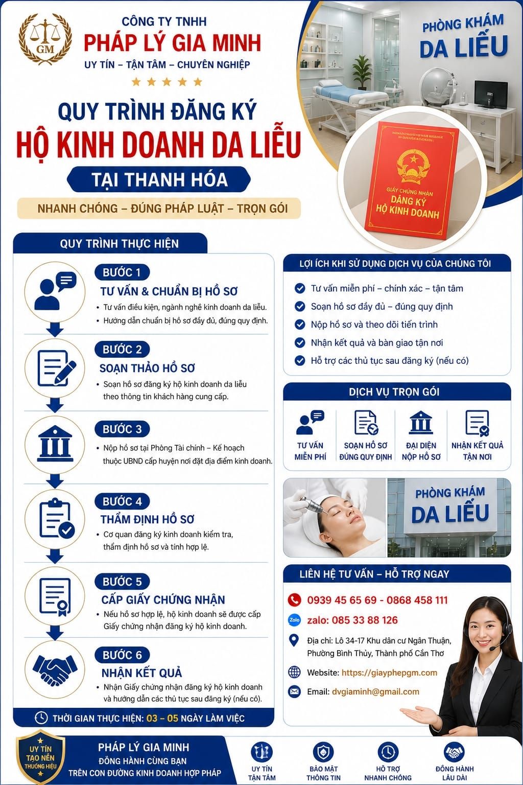 Quy trình đăng ký hộ kinh doanh da liễu tại Thanh Hóa
