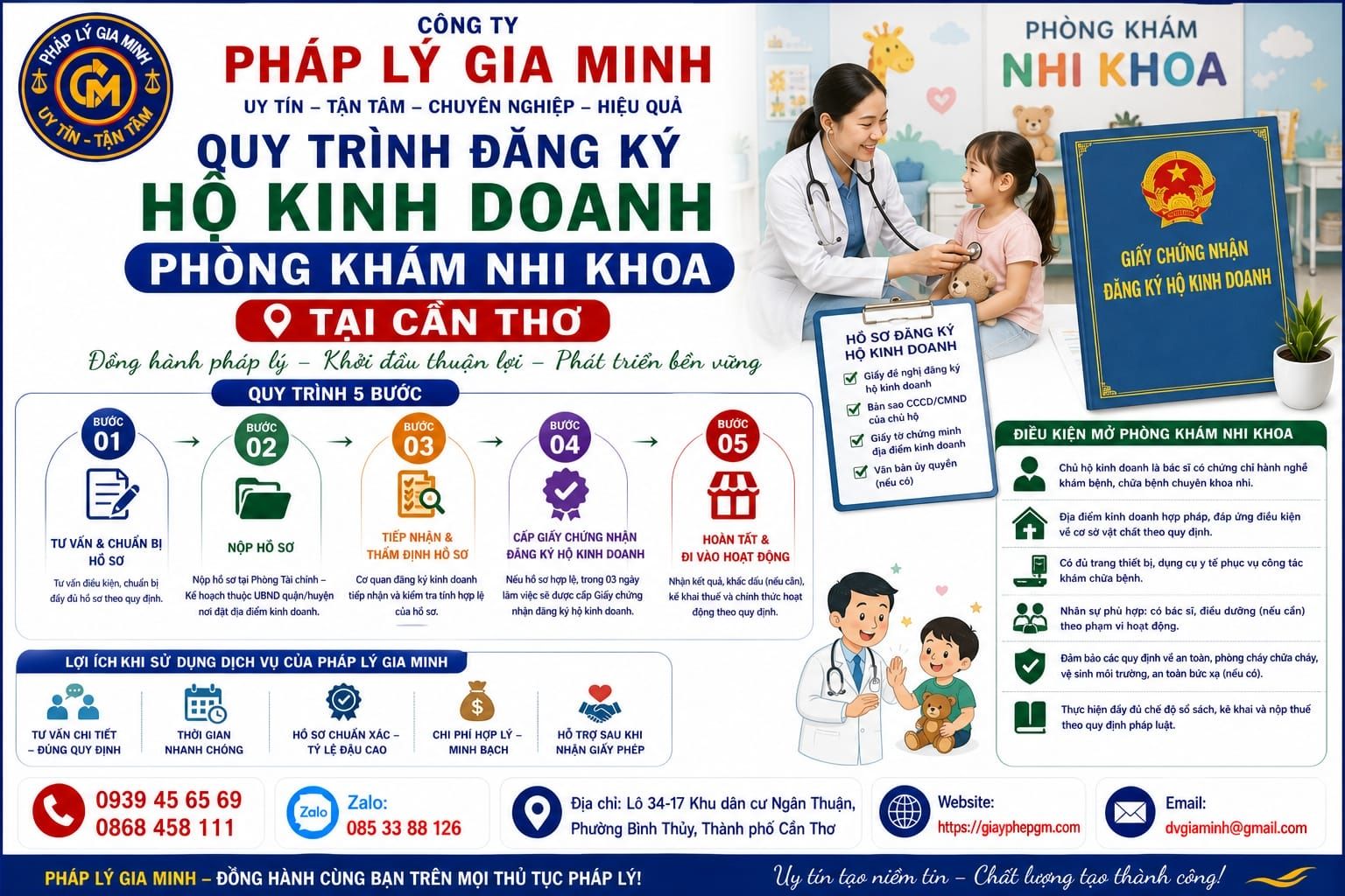 Quy trình đăng ký hộ kinh doanh phòng khám nhi khoa tại Cần Thơ