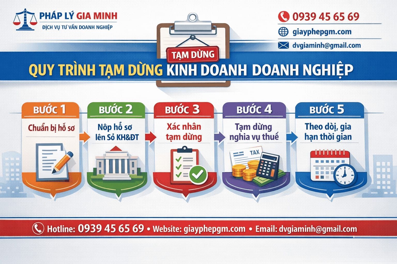 Quy trình tạm ngừng doanh nghiệp
