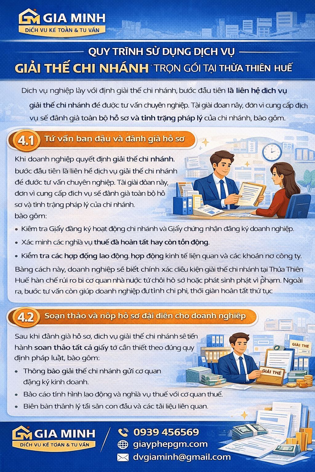 thủ tục thành lập công ty Cần Thơ