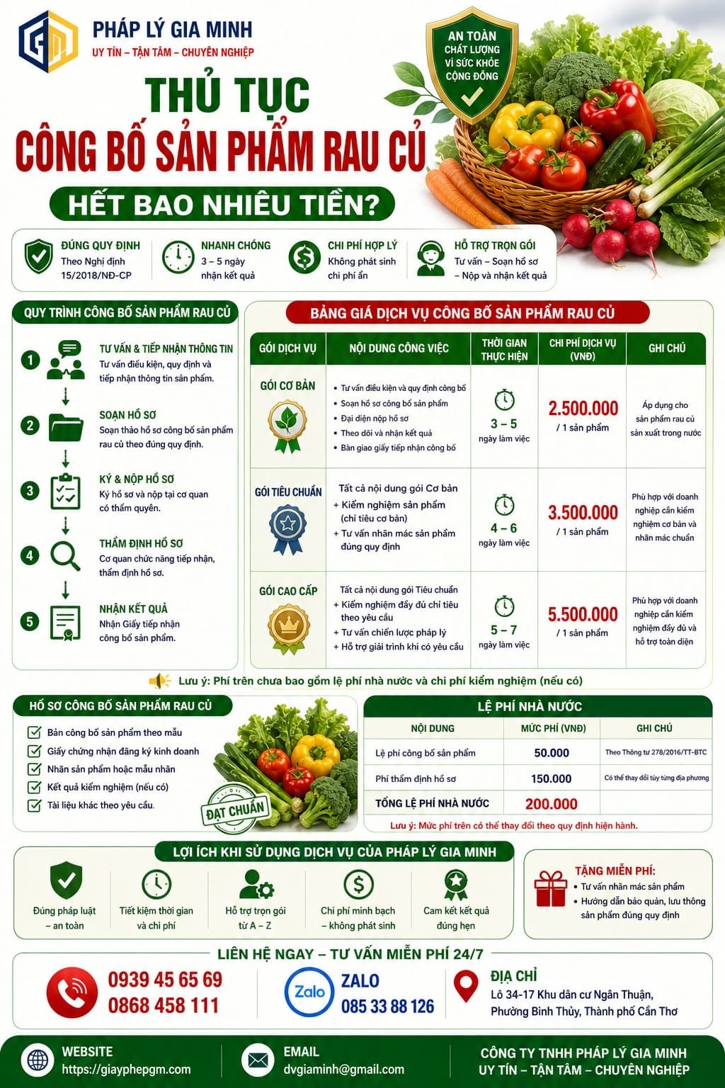 Thủ tục công bố sản phẩm rau củ hết bao nhiêu tiền