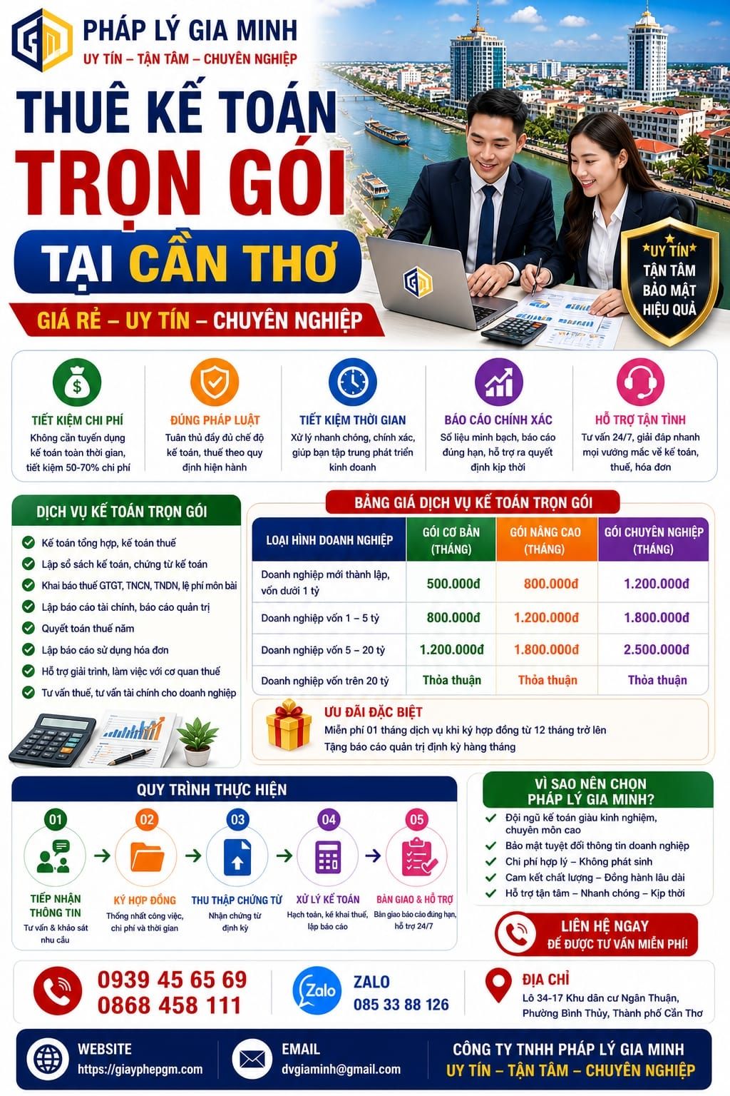 Thuê kế toán trọn gói nhanh chóng tại Cần Thơ