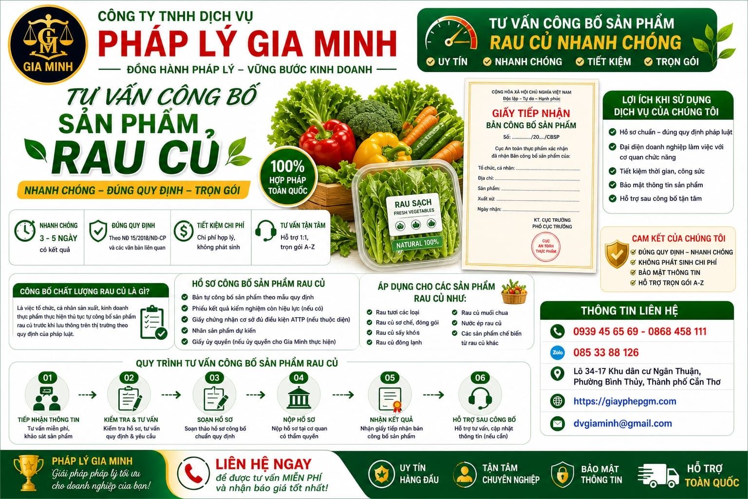 Tư vấn công bố sản phẩm rau củ nhanh chóng
