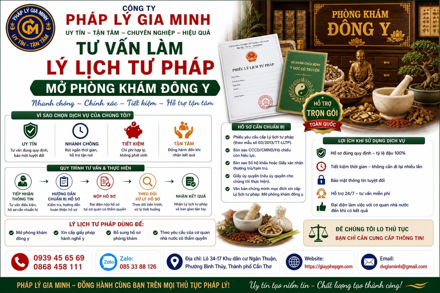 Tư vấn làm lý lịch tư pháp mở phòng khám đông y