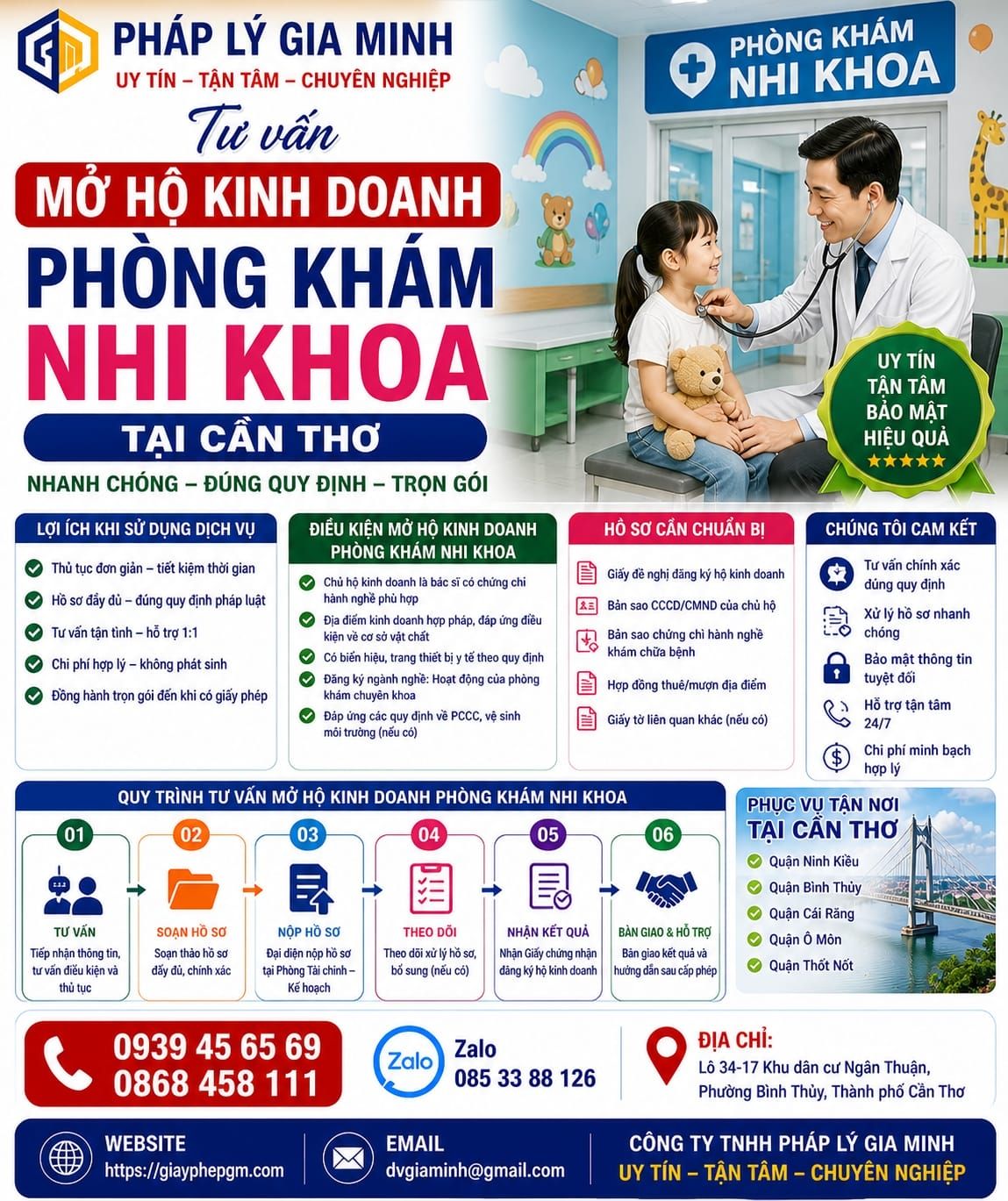 Tư vấn mở hộ kinh doanh phòng khám nhi khoa tại Cần Thơ