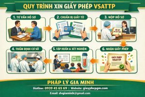 xin giấy vsattp tại cần thơ nhanh chóng