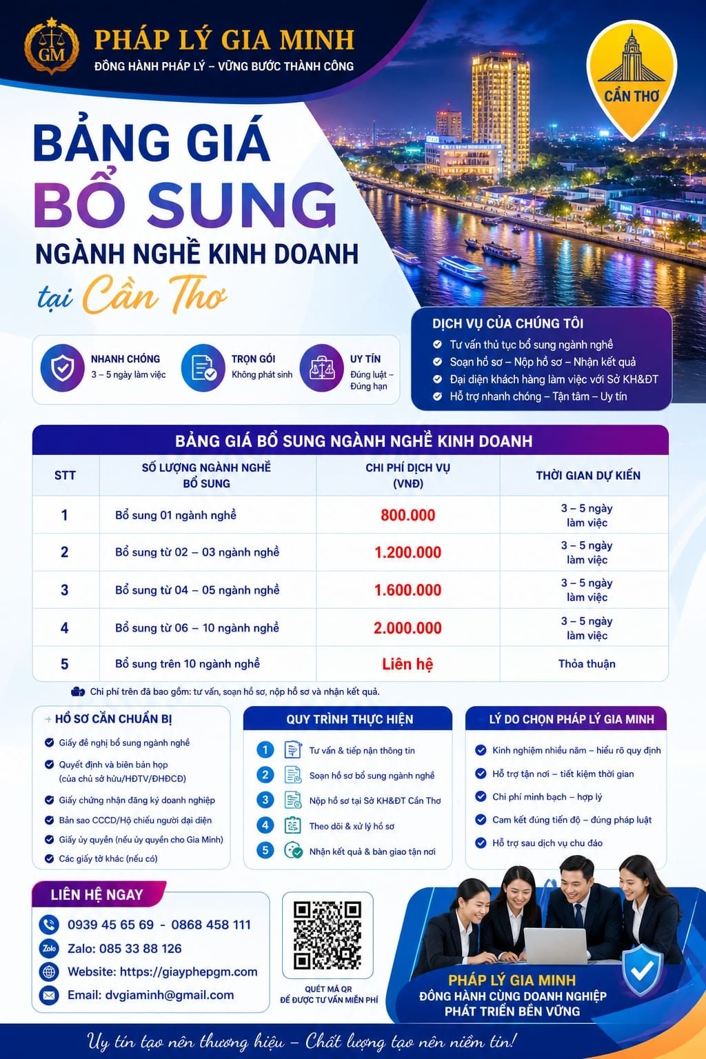 Bảng giá bổ sung ngành nghề kinh doanh tại Cần Thơ