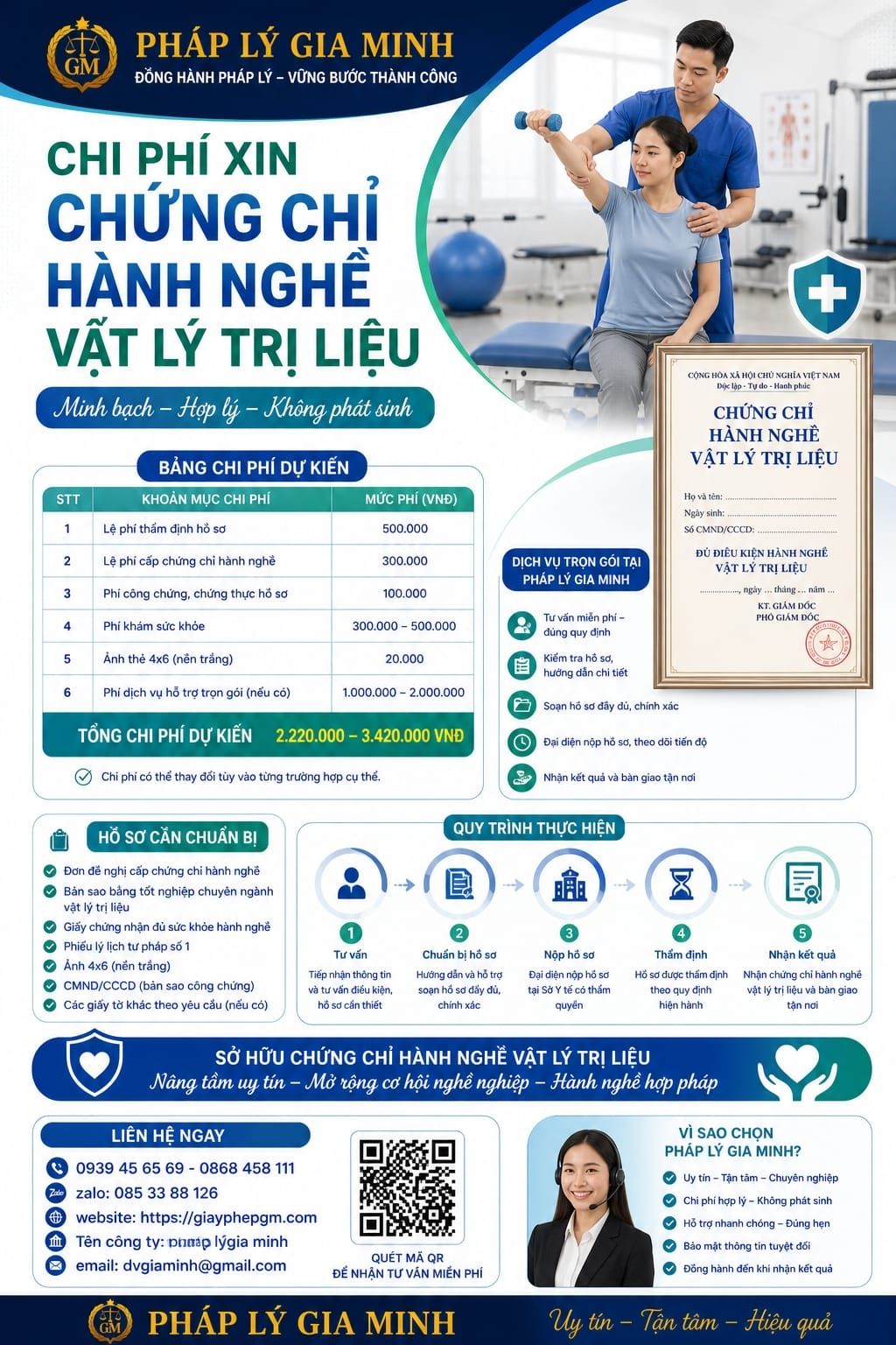Chi phí xin chứng chỉ hành nghề vật lý trị liệu