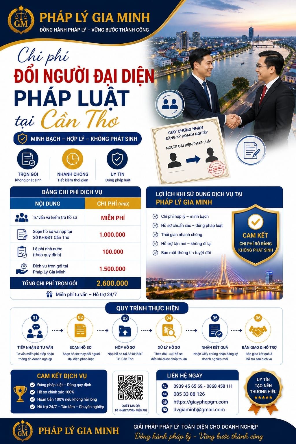 Chi phí đổi người đại diện pháp luật tại Cần Thơ