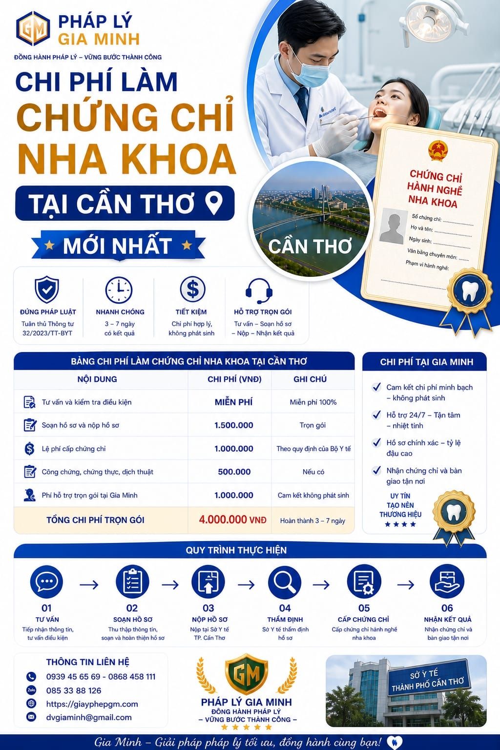 Chi phí làm chứng chỉ nha khoa tại Cần Thơ mới nhất