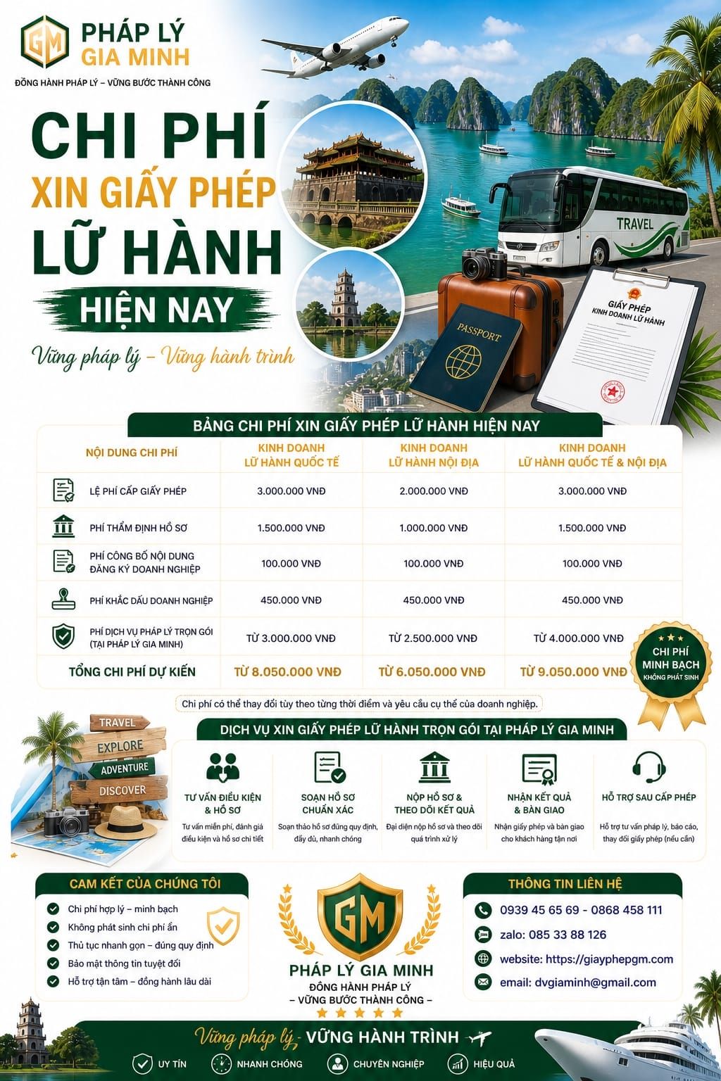 Chi phí xin giấy phép lữ hành hiện nay