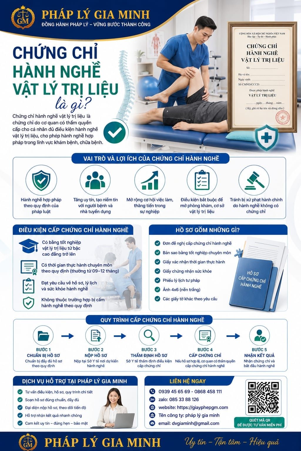 Chứng chỉ hành nghề vật lý trị liệu là gì