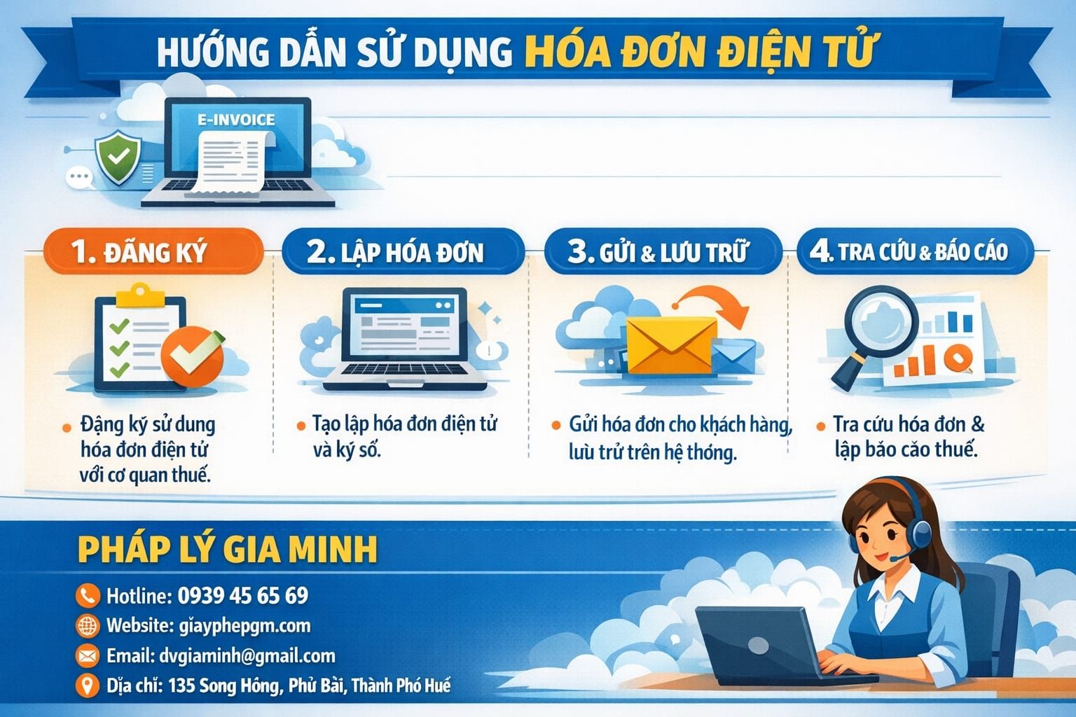 Dịch vụ kế toán thuế toàn diện tại Cần Thơ