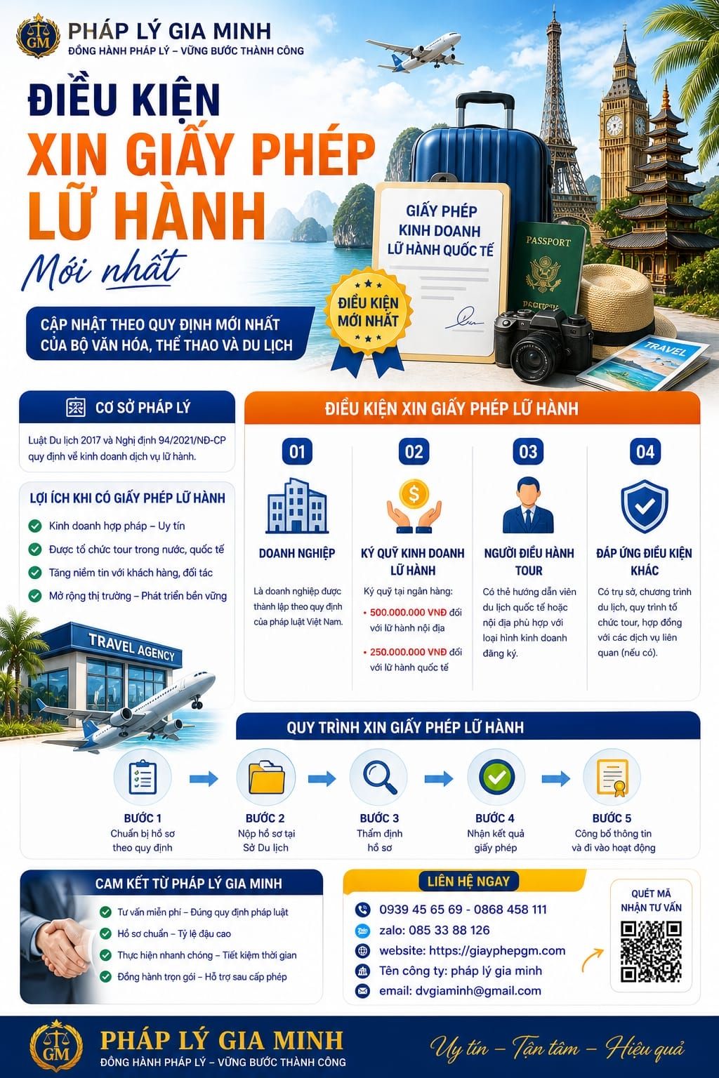 Điều kiện cấp phép lữ hành nội địa