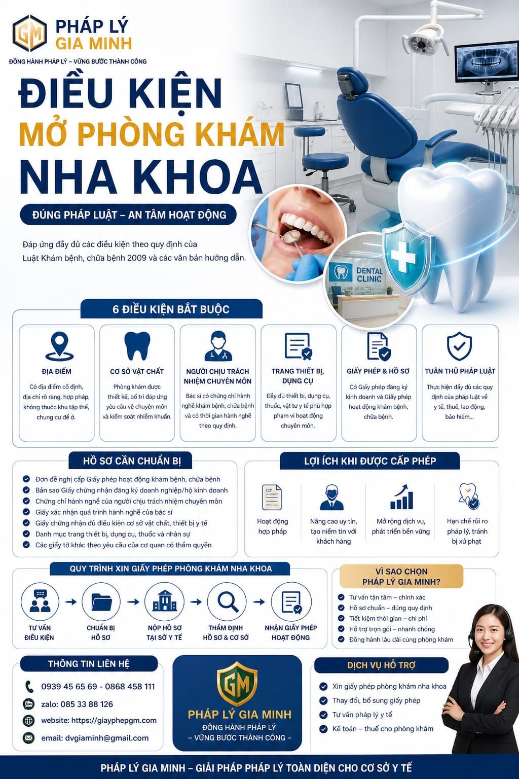 Điều kiện mở phòng khám nha khoa