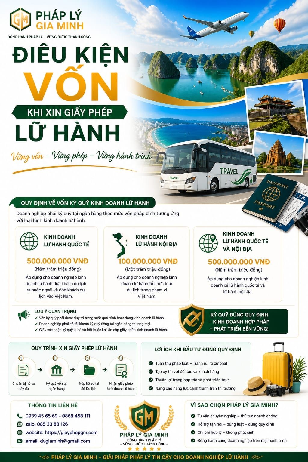 Điều kiện vốn khi xin giấy phép lữ hành