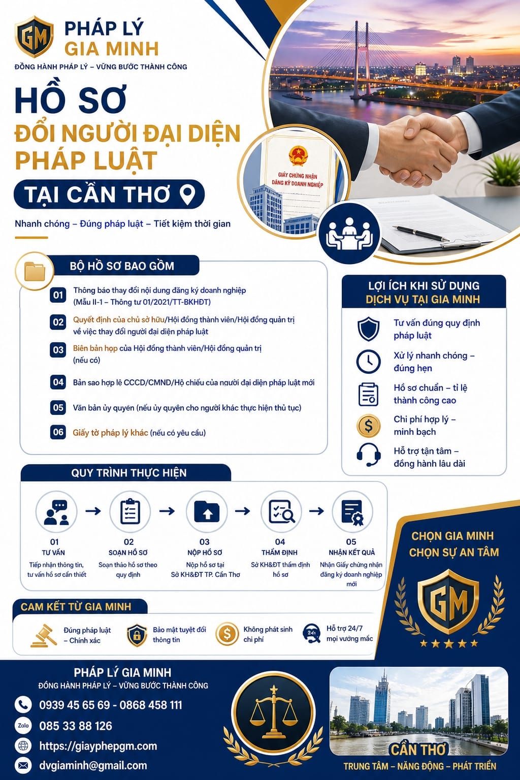 Hồ sơ đổi người đại diện pháp luật tại Cần Thơ