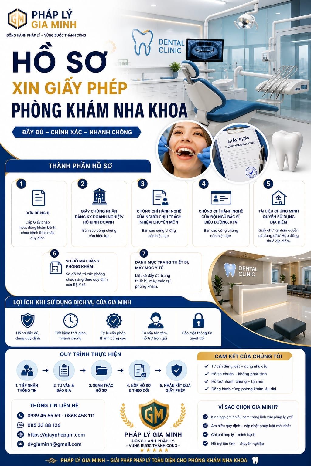 Hồ sơ xin giấy phép phòng khám nha khoa